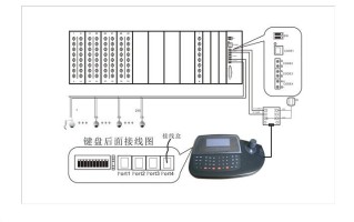 矩阵和主机怎么连接图（矩阵和主机怎么连接图解）