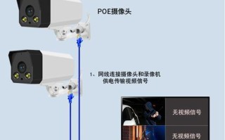 在野外怎么装无线录像（在野外怎么装无线录像机）