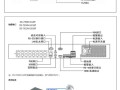 hikvision怎么接线（hikvision接线图）