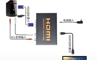 没遥控怎么切换vga（没有遥控器怎么调到hdmi）