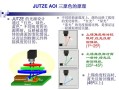 aoi光源的种类及使用方法，半球怎么调角度