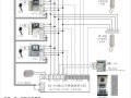 楼宇门对讲机怎样接线，楼宇电话怎么接线图片