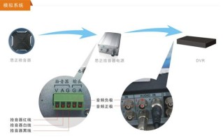 拾音器怎么录音，拾音器怎么录音视频