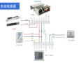 酒店门锁系统的刷卡机怎么安装啊，浴室刷卡机怎么用