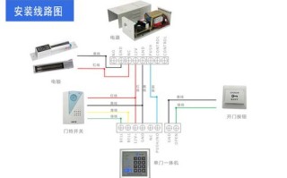 酒店门锁系统的刷卡机怎么安装啊，浴室刷卡机怎么用