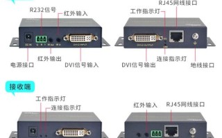 电脑双屏幕如何接线，dvi延长器怎么用