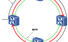 工业环网怎么解决打环（工业环网是什么）