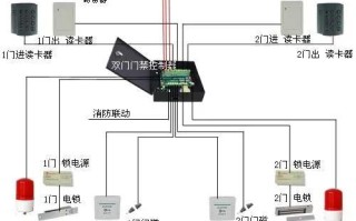 弱电门禁系统怎么安装（弱电门禁系统怎么安装的）