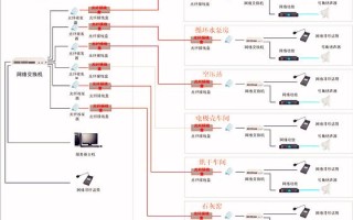 海湾消防广播盘怎么导入背景音乐，ip网络广播怎么播放音乐