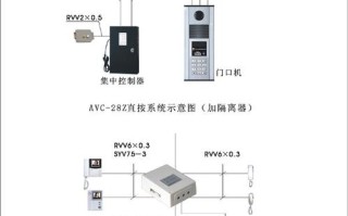 先导视讯怎么用（先导视讯怎么用手机播放）