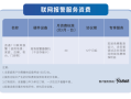 110联网报警怎么办理（110联网报警怎么办理的）