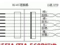 双绞线发射器怎么接（双绞线发射器怎么接线）