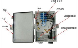 光纤怎么分光（光纤怎么分纤）