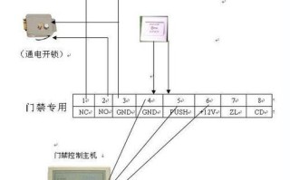 电动门怎么与门禁连接（电动门怎么与门禁连接的）