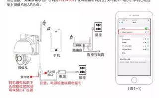 手机怎么连接电脑监控（电脑监控和手机怎么连）