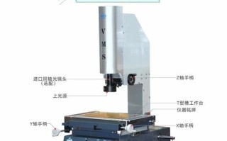 vms2010影像仪使用方法，vmos录像