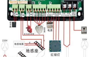 怎么看道闸主板型号（怎么看道闸主板型号参数）