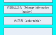 如何查看摄像头像素，怎么分辨前射像头像素高低