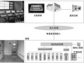 变电站自动化有什么优点?实现变电站无人值守应具备哪些条件，变电站怎么实现远程控制