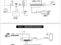 海康监控器怎么安装方法（海康户外摄像头安装方法）