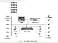 ajhua监控怎么安装（ajhua监控要下载什么软件安装）