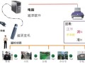 巡逻棒怎么电脑查数据（landwell巡更棒使用方法）