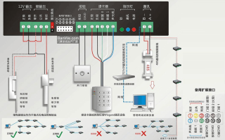 门禁控制盒怎么接（门禁压明线技巧）