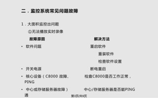 监控系统常见故障有哪些，监控怎么故障维修