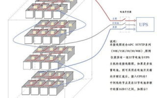 监控变压器接法，ups的连接方式