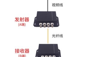 光纤监控怎么安装步骤（监控怎么连接详细教程）