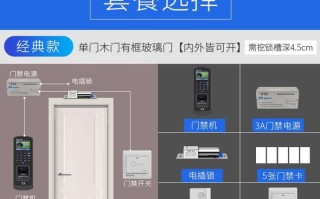 门禁门怎样设置，刷卡门禁系统怎么锁门