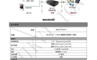 海康智能检索怎么设置（海康抓拍机配置方法）