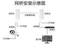 电梯里监控怎么安装（电梯里监控怎么安装视频）