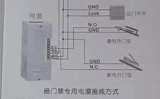 普通门禁怎么调试（门禁如何调试）