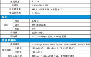 安视宝怎么连接手机摄像头，安视宝摄像机怎么样好用吗