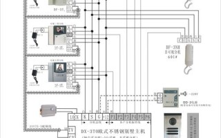 楼宇对讲插线怎么接线图（楼宇对讲插线怎么接线图解）