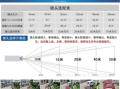 户外监控选6mm还是8mm，监控毫米怎么选型号