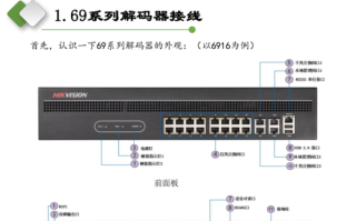 海康ds-6904ud解码器怎么上墙，海康威视矩阵怎么上墙视频