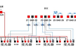 红外报警怎么旁路（防盗红外线对射器无遮挡会报警原因）