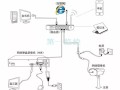 监控器硬盘怎么安装（监控器硬盘怎么安装视频）