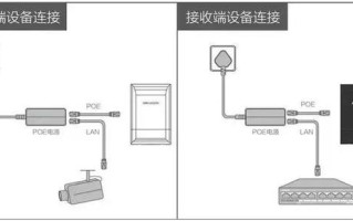 电梯无线监控怎么装（电梯无线监控怎么装的）