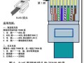 监控网线怎么查（监控网线插口怎么接线）