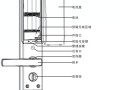 海康dsl5w指纹锁说明书，海康威智能锁怎么使用视频教程