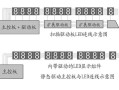 LED显示屏几分之几扫描是什么意思啊，led显示器的扫描方式有哪两种?简述其工作原理