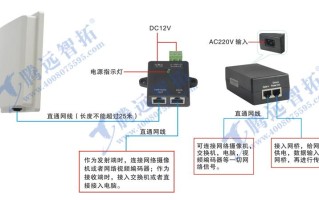 无线网桥怎么装宽带（无线网桥怎么连接）