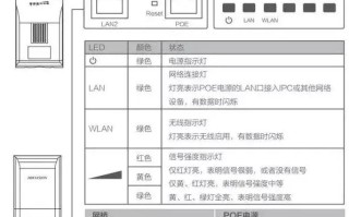 网桥调频怎么使用（网桥调频怎么使用）