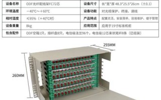 烽火12芯odf怎么固定光缆，odf子框