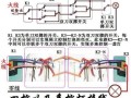 办公室布控后怎么解控