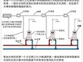 ic卡消费机怎么设置（ic卡水控机怎么刷）