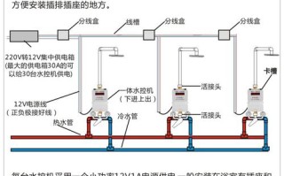 ic卡消费机怎么设置（ic卡水控机怎么刷）